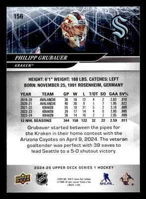 2024-25 Upper Deck #156 Philipp Grubauer - Hockey Card Single