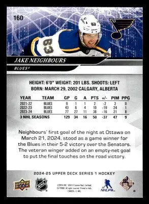 2024-25 Upper Deck #160 Jake Neighbours - Hockey Card Single