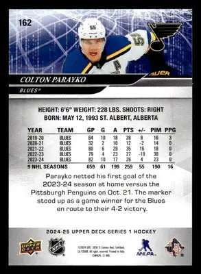 2024-25 Upper Deck #162 Colton Parayko - Hockey Card Single