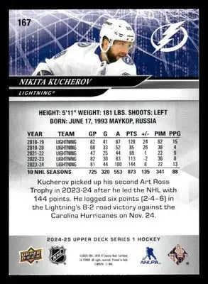 2024-25 Upper Deck #167 Nikita Kucherov - Hockey Card Single