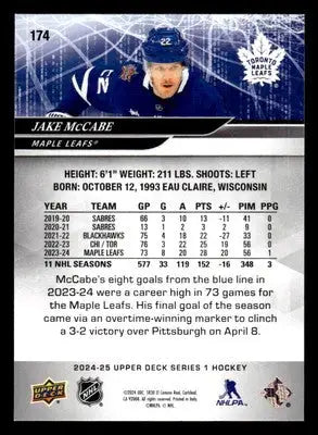 2024-25 Upper Deck #174 Jake McCabe - Hockey Card Single
