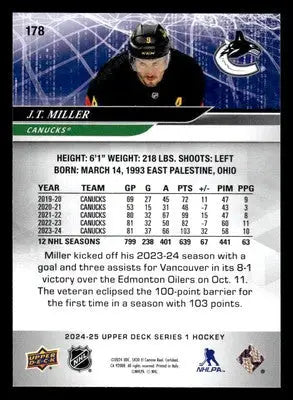 2024-25 Upper Deck #178 J.T. Miller - Hockey Card Single