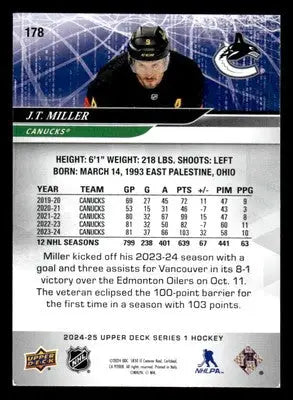 2024-25 Upper Deck #178 J.T. Miller - Hockey Card Single