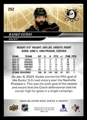 2024-25 Upper Deck #252 Radko Gudas - Hockey Card Single