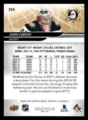 2024-25 Upper Deck #254 John Gibson - Hockey Card Single