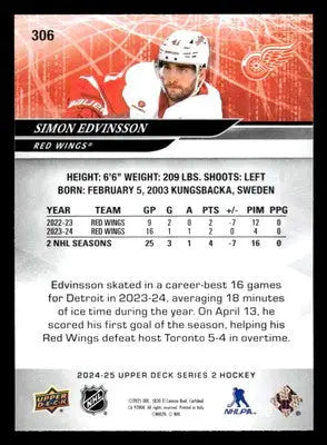 2024-25 Upper Deck #306 Simon Edvinsson - Hockey Card Single