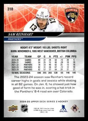2024-25 Upper Deck #318 Sam Reinhart - Hockey Card Single