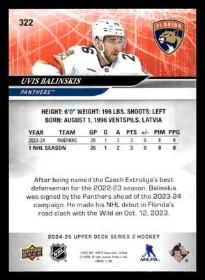 2024-25 Upper Deck #322 Uvis Balinskis - Hockey Card Single