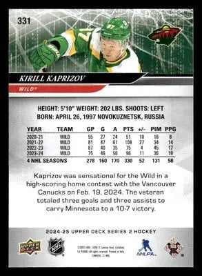 2024-25 Upper Deck #331 Kirill Kaprizov - Hockey Card Single