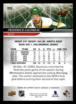 2024-25 Upper Deck #332 Frederick Gaudreau - Hockey Card Single