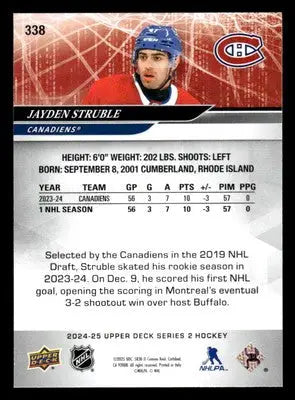 2024-25 Upper Deck #338 Jayden Struble - Hockey Card Single