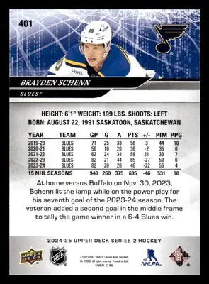 2024-25 Upper Deck #401 Brayden Schenn - Hockey Card Single