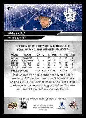 2024-25 Upper Deck #414 Max Domi - Hockey Card Single