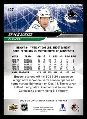2024-25 Upper Deck #427 Brock Boeser - Hockey Card Single