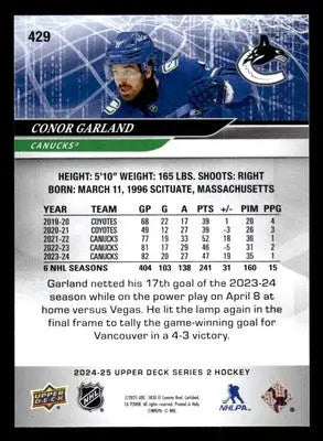 2024-25 Upper Deck #429 Conor Garland - Hockey Card Single