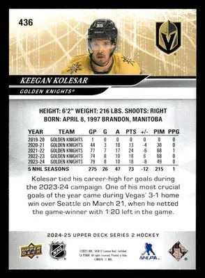 2024-25 Upper Deck #436 Keegan Kolesar - Hockey Card Single