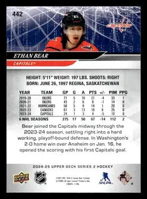 2024-25 Upper Deck #442 Ethan Bear - Hockey Card Single