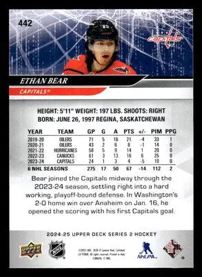2024-25 Upper Deck #442 Ethan Bear - Hockey Card Single