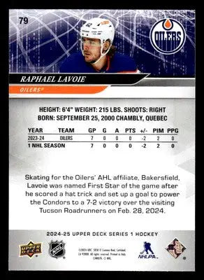2024-25 Upper Deck #79 Raphael Lavoie - Hockey Card Single