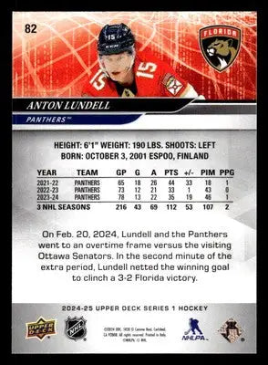 2024-25 Upper Deck #82 Anton Lundell - Hockey Card Single