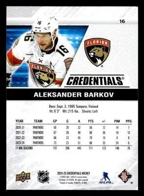 2024-25 Upper Deck Credentials #16 Aleksander Barkov - Hockey Card Single
