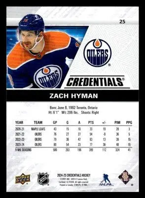 2024-25 Upper Deck Credentials #25 Zach Hyman - Hockey Card Single