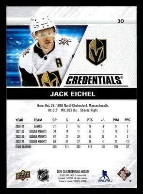 2024-25 Upper Deck Credentials #30 Jack Eichel - Hockey Card Single