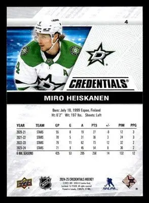 2024-25 Upper Deck Credentials #4 Miro Heiskanen - Hockey Card Single
