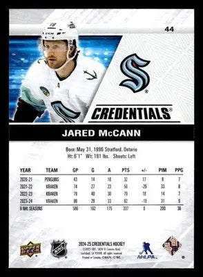 2024-25 Upper Deck Credentials #44 Jared McCann - Hockey Card Single