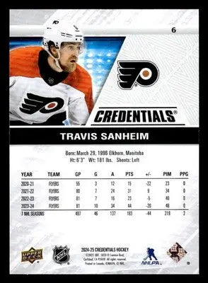 2024-25 Upper Deck Credentials #6 Travis Sanheim - Hockey Card Single