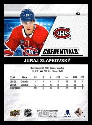 2024-25 Upper Deck Credentials #62 Juraj Slafkovsky - Hockey Card Single
