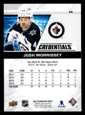 2024-25 Upper Deck Credentials #66 Josh Morrissey - Hockey Card Single