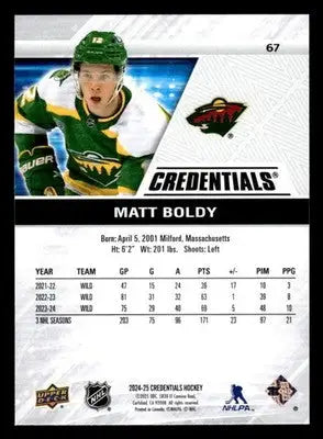 2024-25 Upper Deck Credentials #67 Matt Boldy - Hockey Card Single