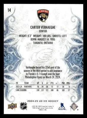 2024-25 Upper Deck Ice #14 Carter Verhaeghe - Hockey Card Single