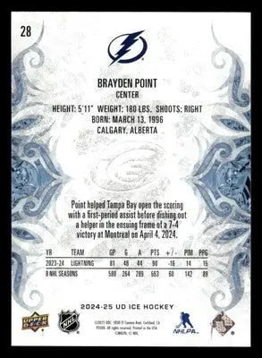 2024-25 Upper Deck Ice #28 Brayden Point - Hockey Card Single
