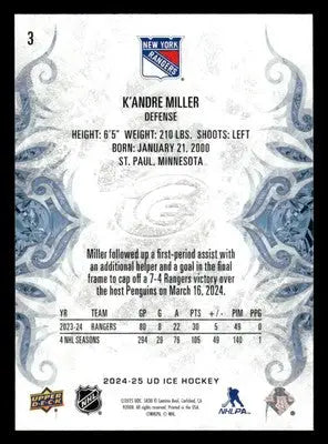 2024-25 Upper Deck Ice #3 K’Andre Miller - Hockey Card Single