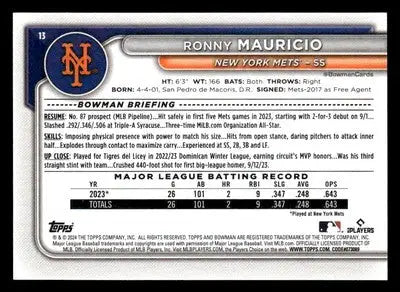 2024 Bowman #13 Ronny Mauricio - Baseball Card Single