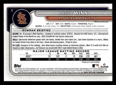 2024 Bowman #2 Masyn Winn - Baseball Card Single