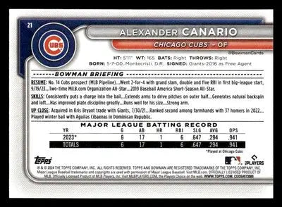 2024 Bowman #21 Alexander Canario - Baseball Card Single
