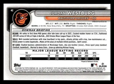 2024 Bowman #42 Jordan Westburg - Baseball Card Single