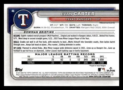2024 Bowman #46 Evan Carter - Baseball Card Single
