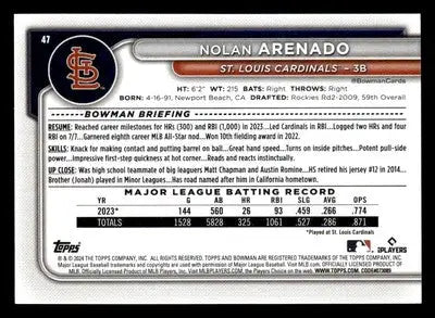 2024 Bowman #47 Nolan Arenado - Baseball Card Single