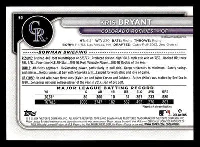 2024 Bowman #50 Kris Bryant - Baseball Card Single
