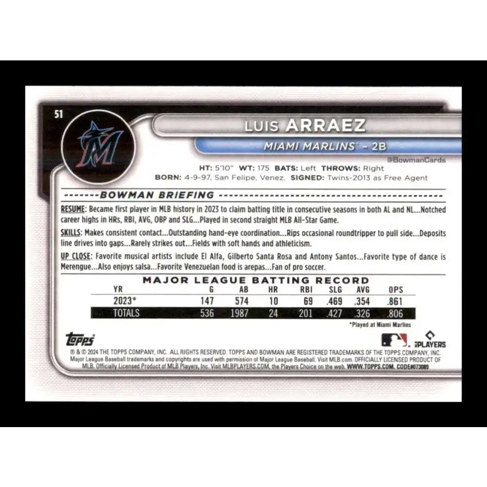 2024 Bowman #51 Luis Arraez NM-MT Miami Marlins Baseball Card - Baseball Card Single