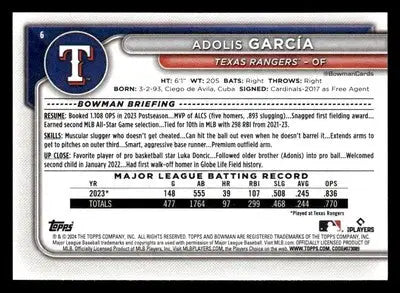 2024 Bowman #6 Adolis García - Baseball Card Single