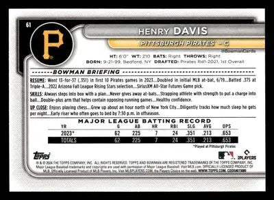 2024 Bowman #61 Henry Davis - Baseball Card Single