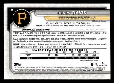 2024 Bowman #61 Henry Davis - Baseball Card Single