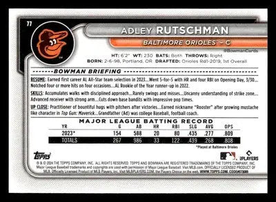 2024 Bowman #77 Adley Rutschman - Baseball Card Single