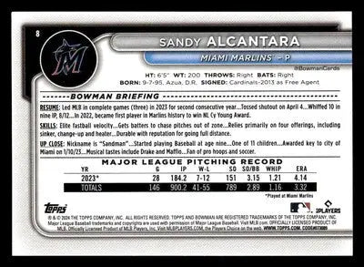 2024 Bowman #8 Sandy Alcantara - Baseball Card Single