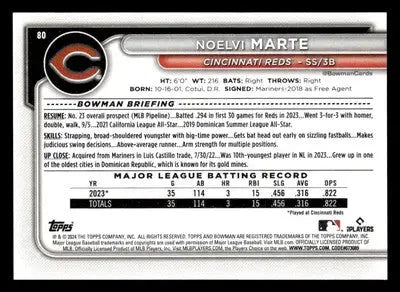 2024 Bowman #80 Noelvi Marte - Baseball Card Single